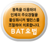 BAT