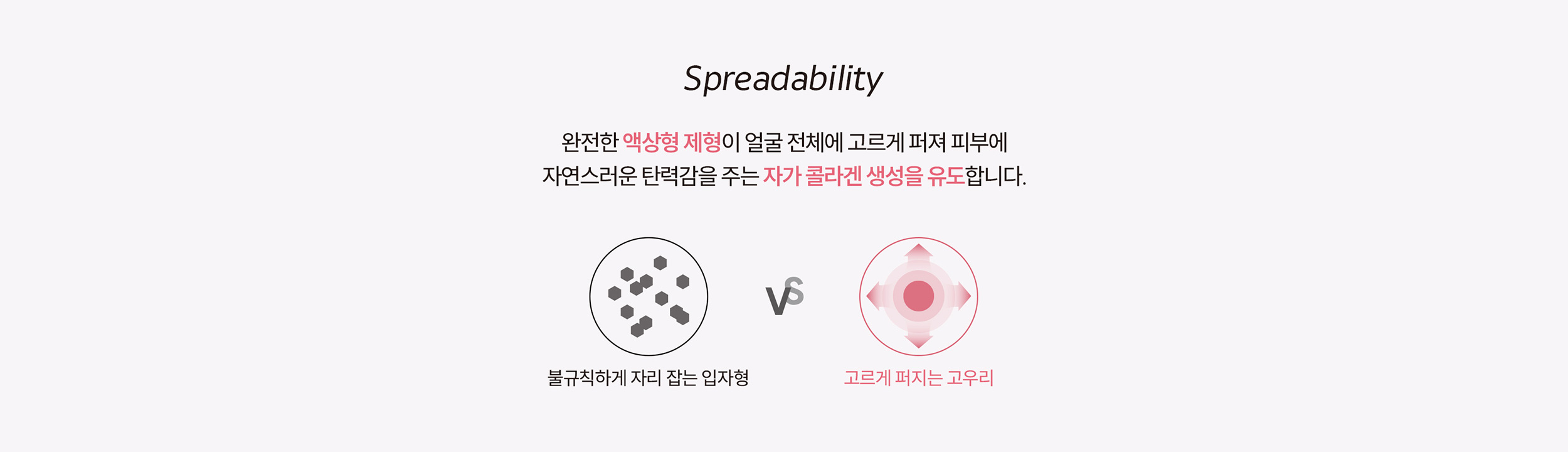 액상형 제형 자연스런 탄력감
