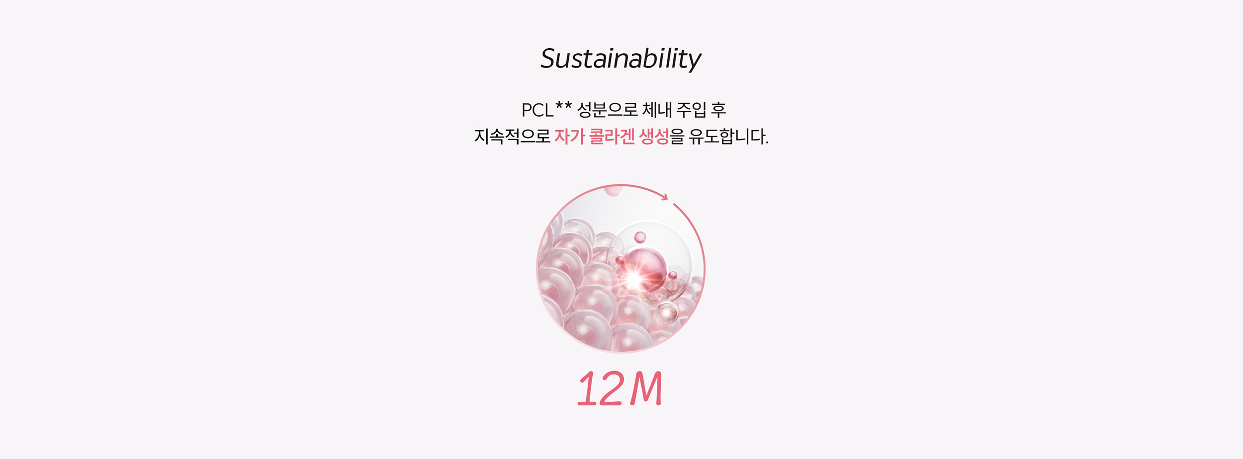 PCL 성분으로 자가 콜라겐 생성 유도