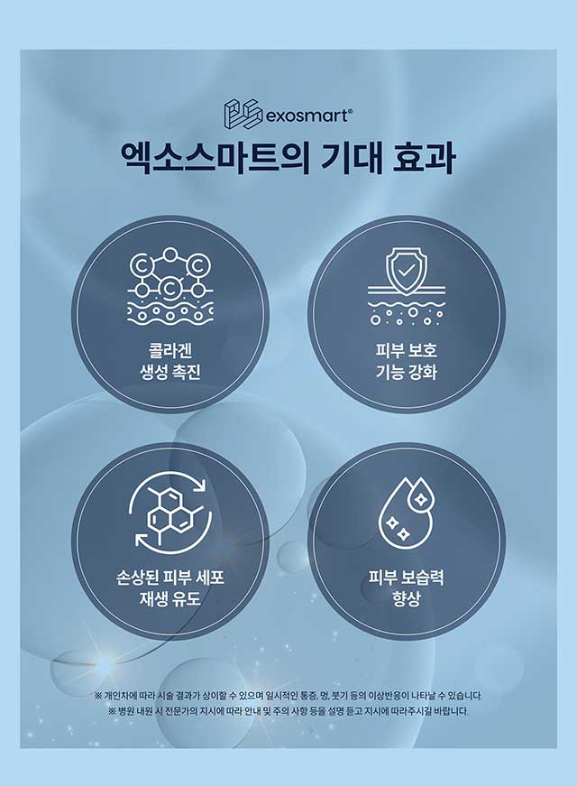 자가 엑소좀-엑소스마트의 기대효과