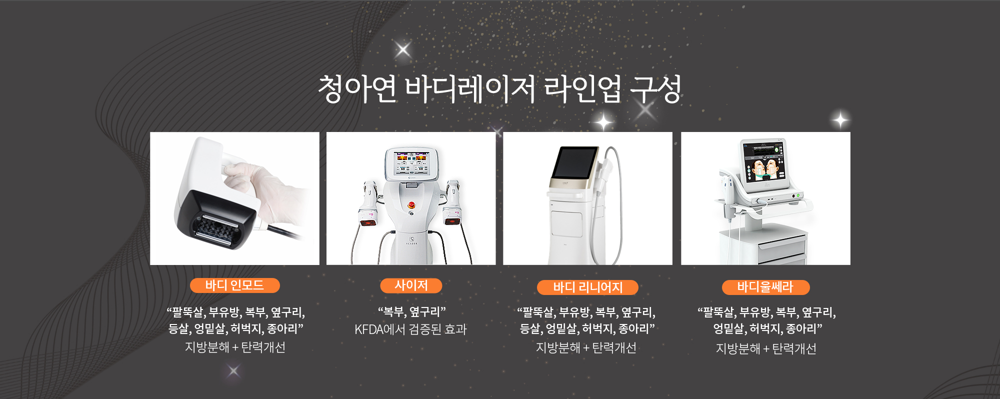 청아연 바디레이저 라인업 구성