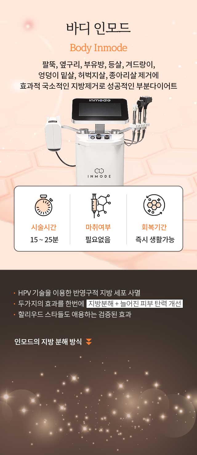 바디인모드, Body Inmode, 효과적인 국소 지방제거