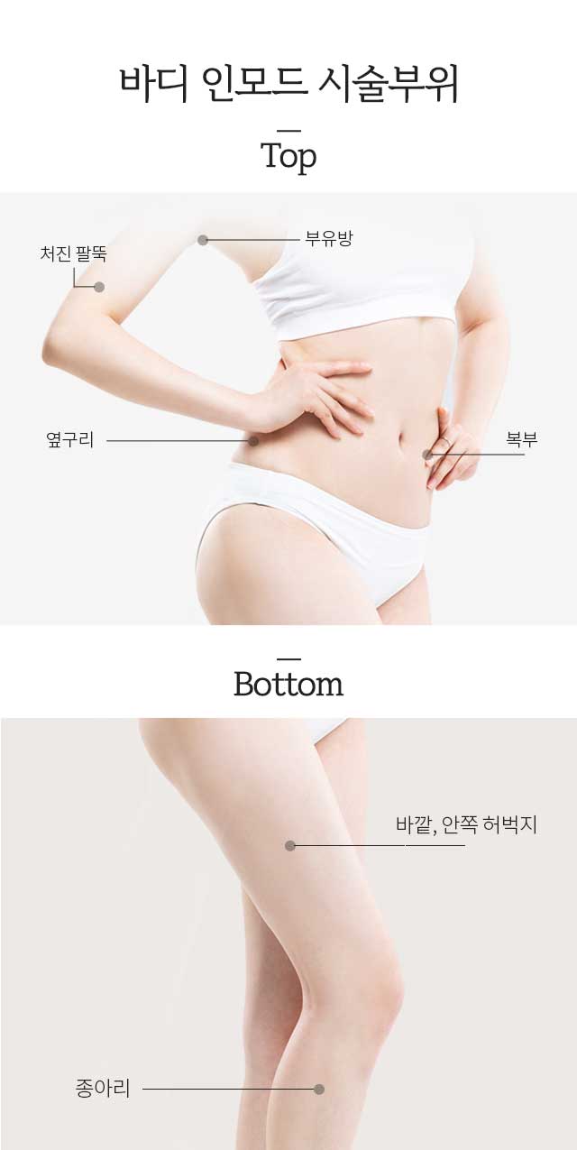 바디 인모드 시술부위